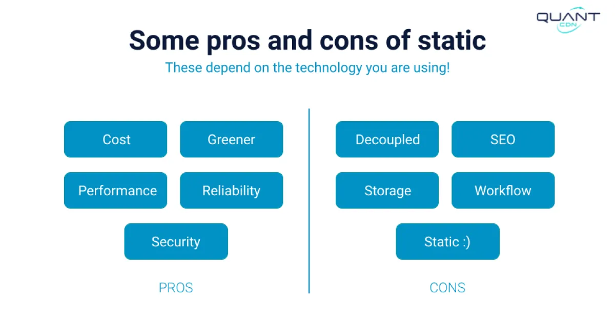 Stanford WebCamp 2023 talk by Kristen Pol - A survey of decoupled and static website solutions - slide 19